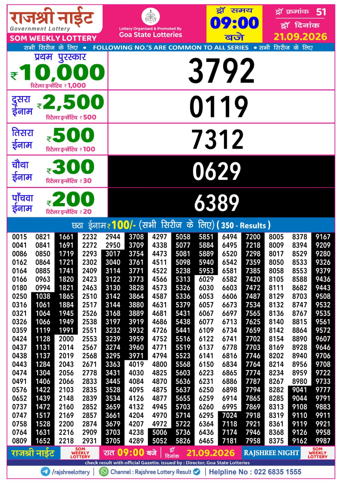 Rajshree Lottery Sambad 21-09-2026 Rajshree 9 PM