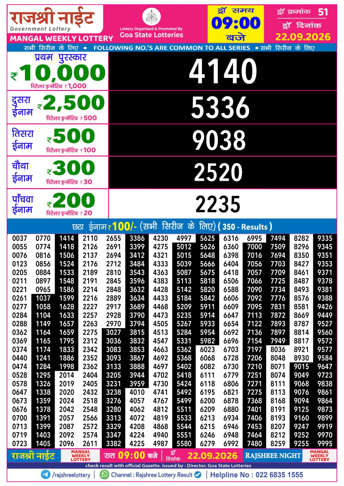 Rajshree Lottery Sambad 22-09-2026 Rajshree 9 PM