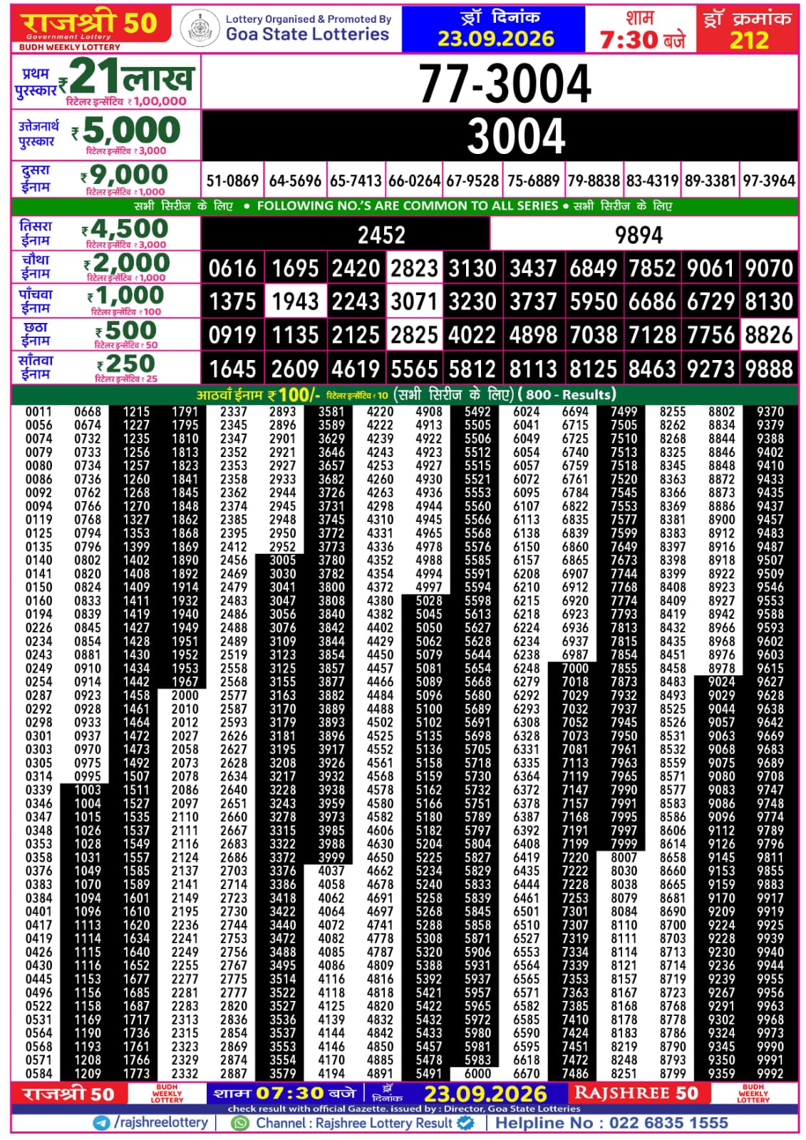 Rajshree Lottery Sambad 23-09-2026 Rajshree 7:30 PM