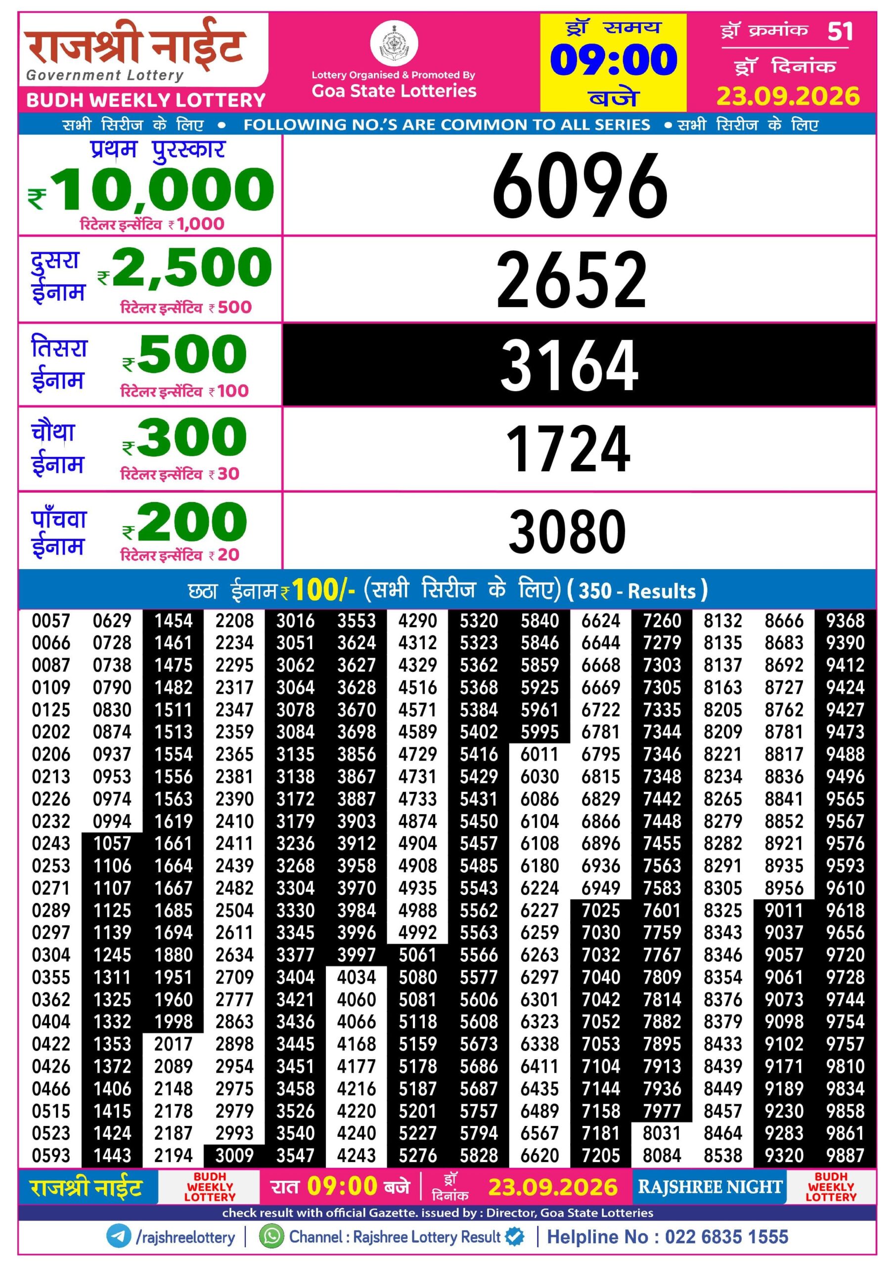 Rajshree Lottery Sambad 23-09-2026 Rajshree 9 PM