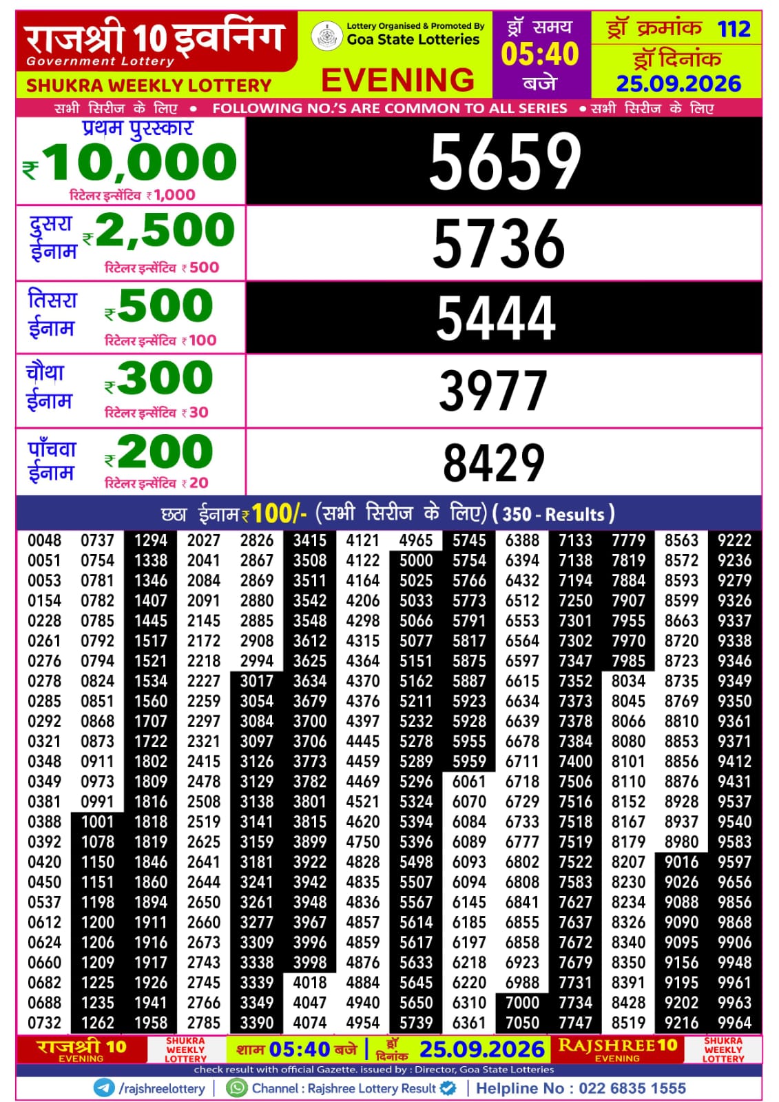 Rajshree Lottery Sambad 25-09-2026 Rajshree 5:40 PM