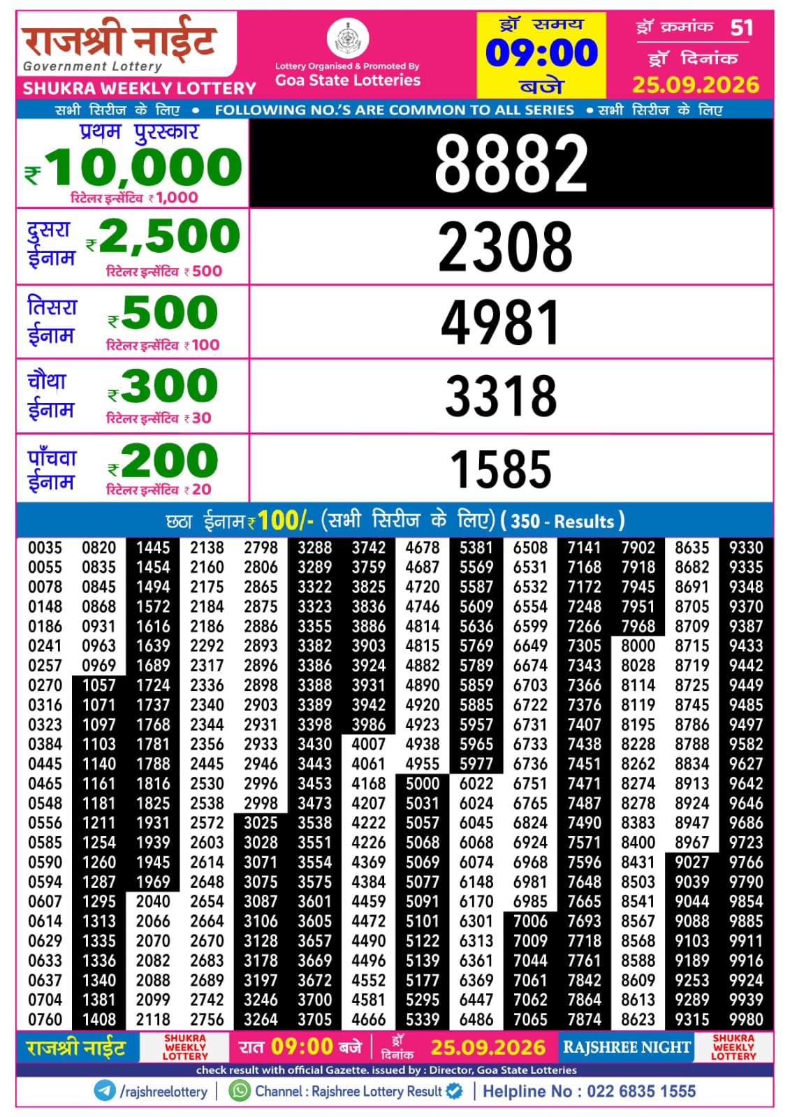 Rajshree Lottery Sambad 25-09-2026 Rajshree 9 PM