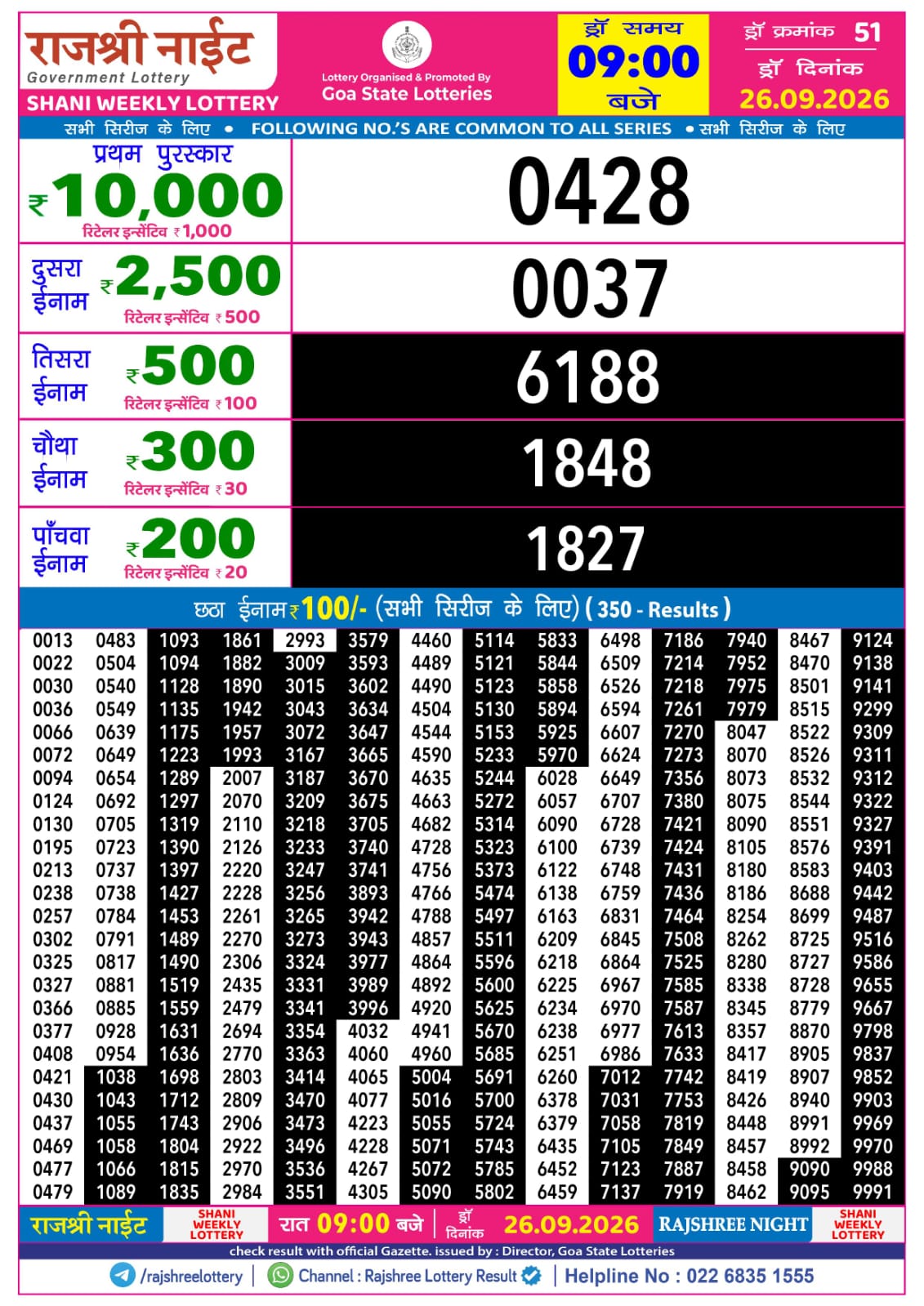 Rajshree Lottery Sambad 26-09-2026 Rajshree 9 PM