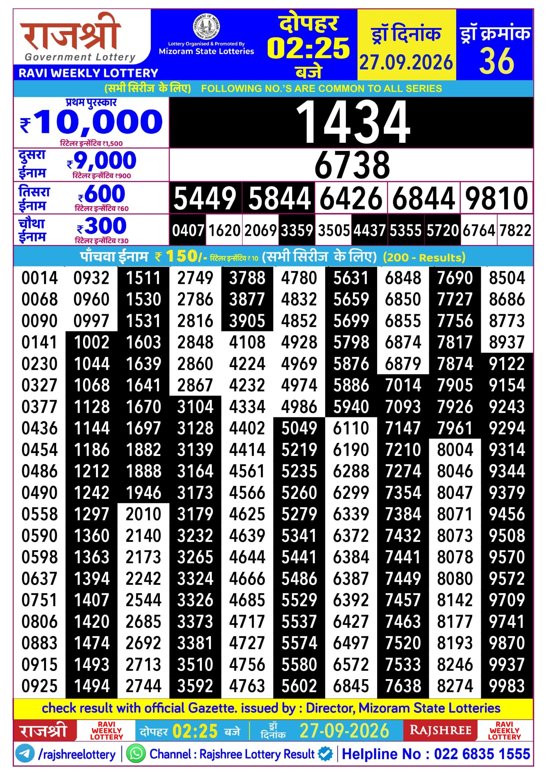 Rajshree Lottery Sambad 27-09-2026 Rajshree 2:25 PM