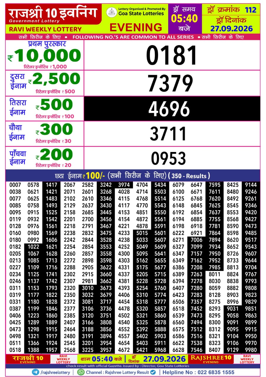 Rajshree Lottery Sambad 27-09-2026 Rajshree 5:40 PM