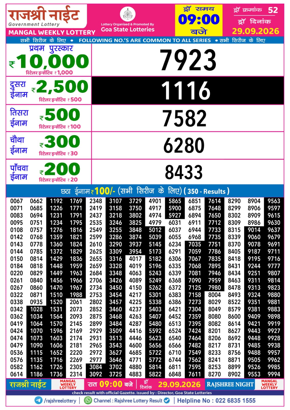 Rajshree Lottery Sambad 29-09-2026 Rajshree 9 PM