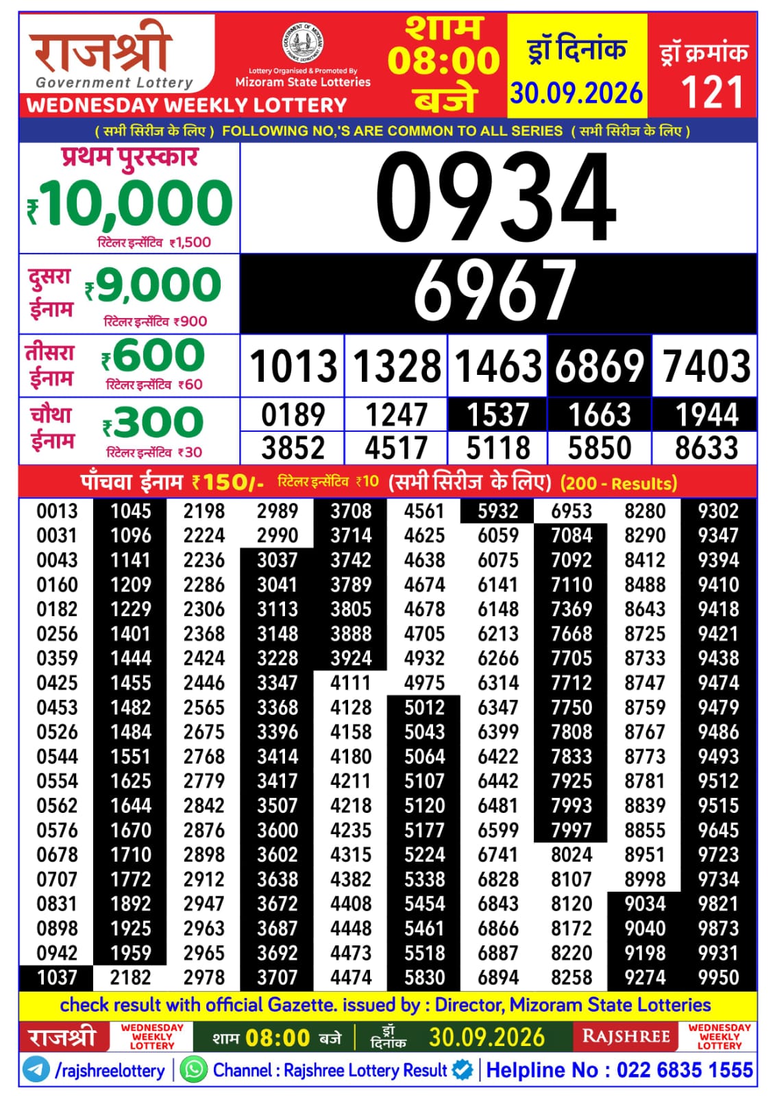 Rajshree Lottery Sambad 30-09-2026 Rajshree 8 PM