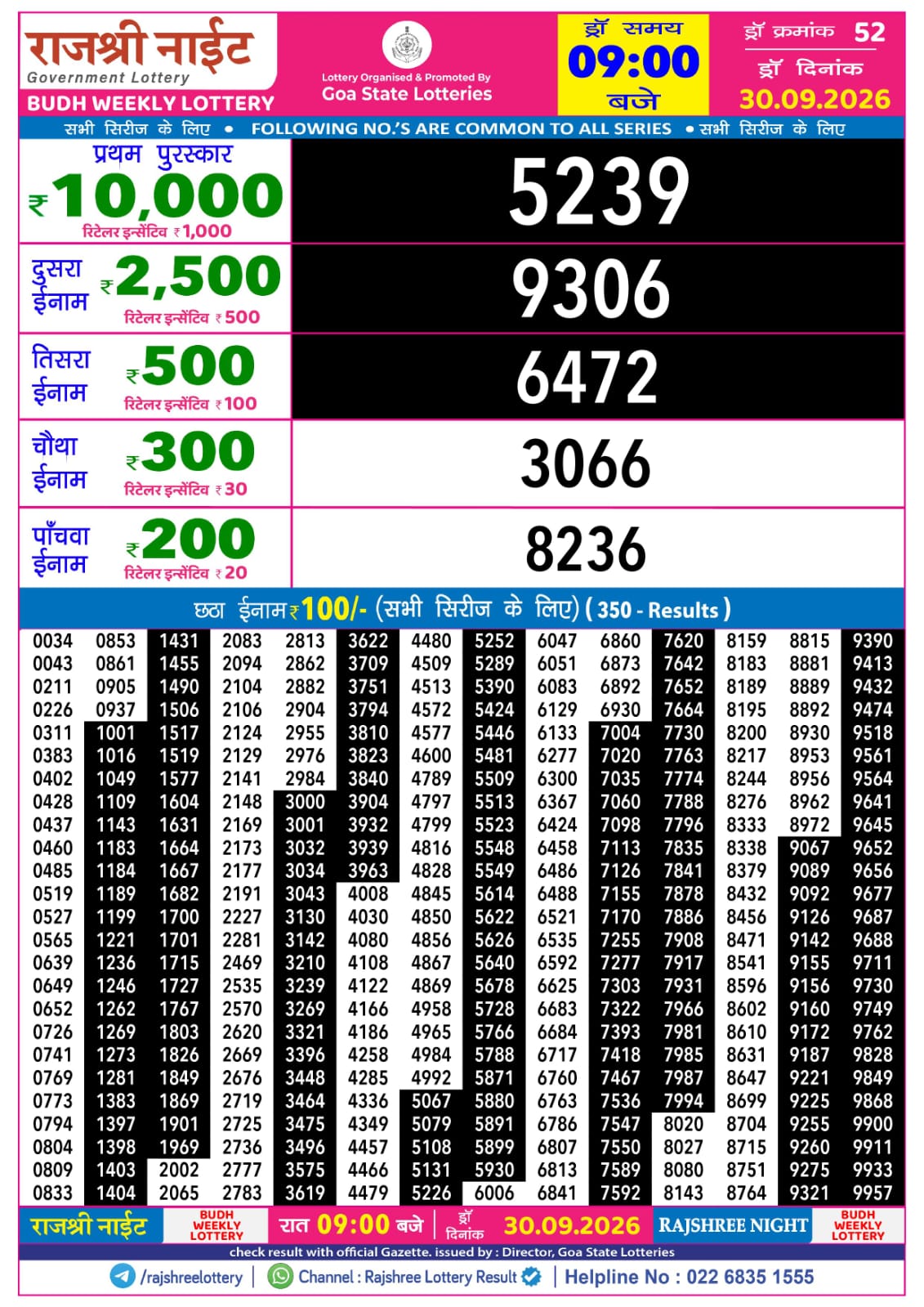 Rajshree Lottery Sambad 30-09-2026 Rajshree 9 PM