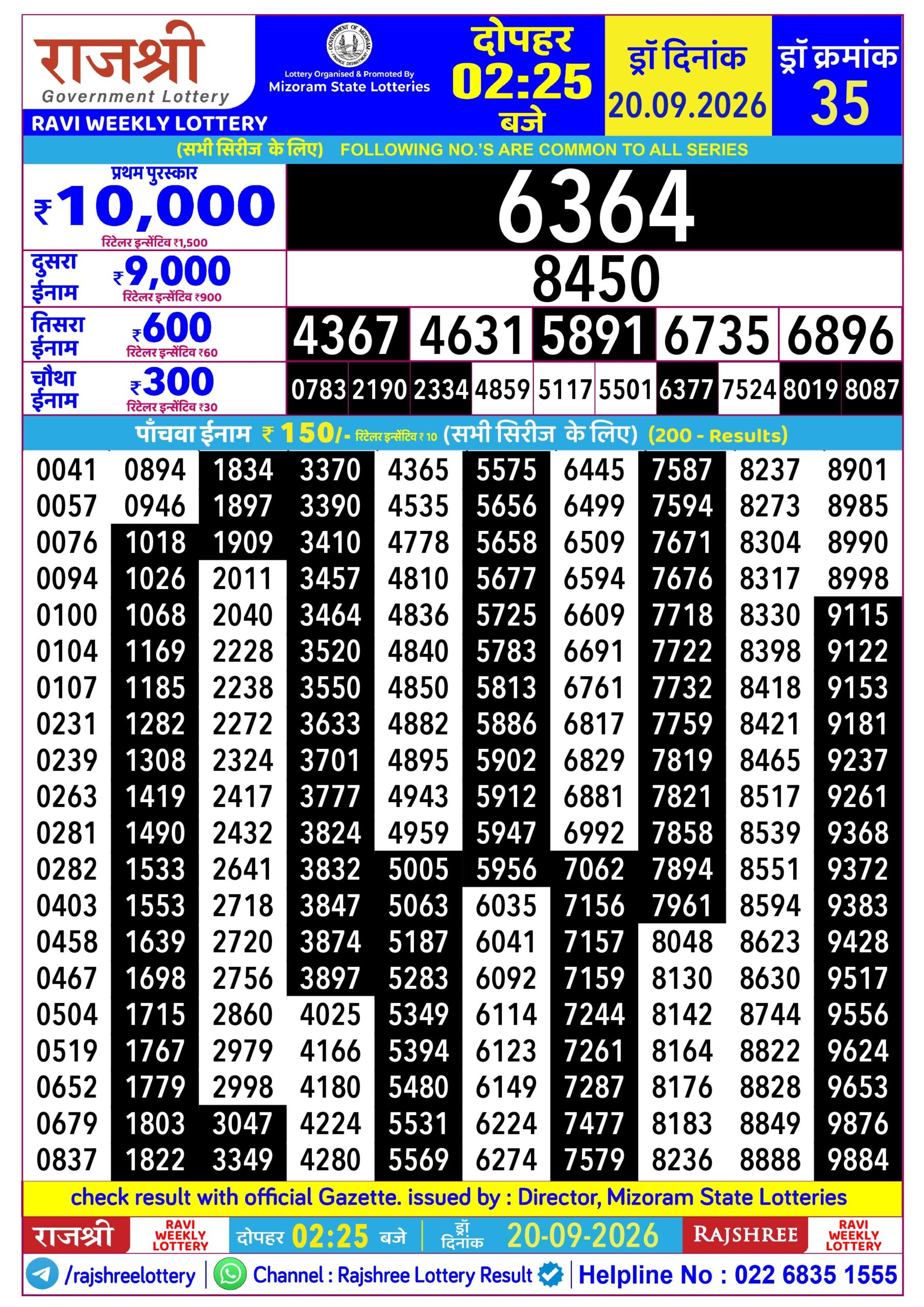 Rajshree Lottery Sambad 20-09-2026 Rajshree 2:25 PM