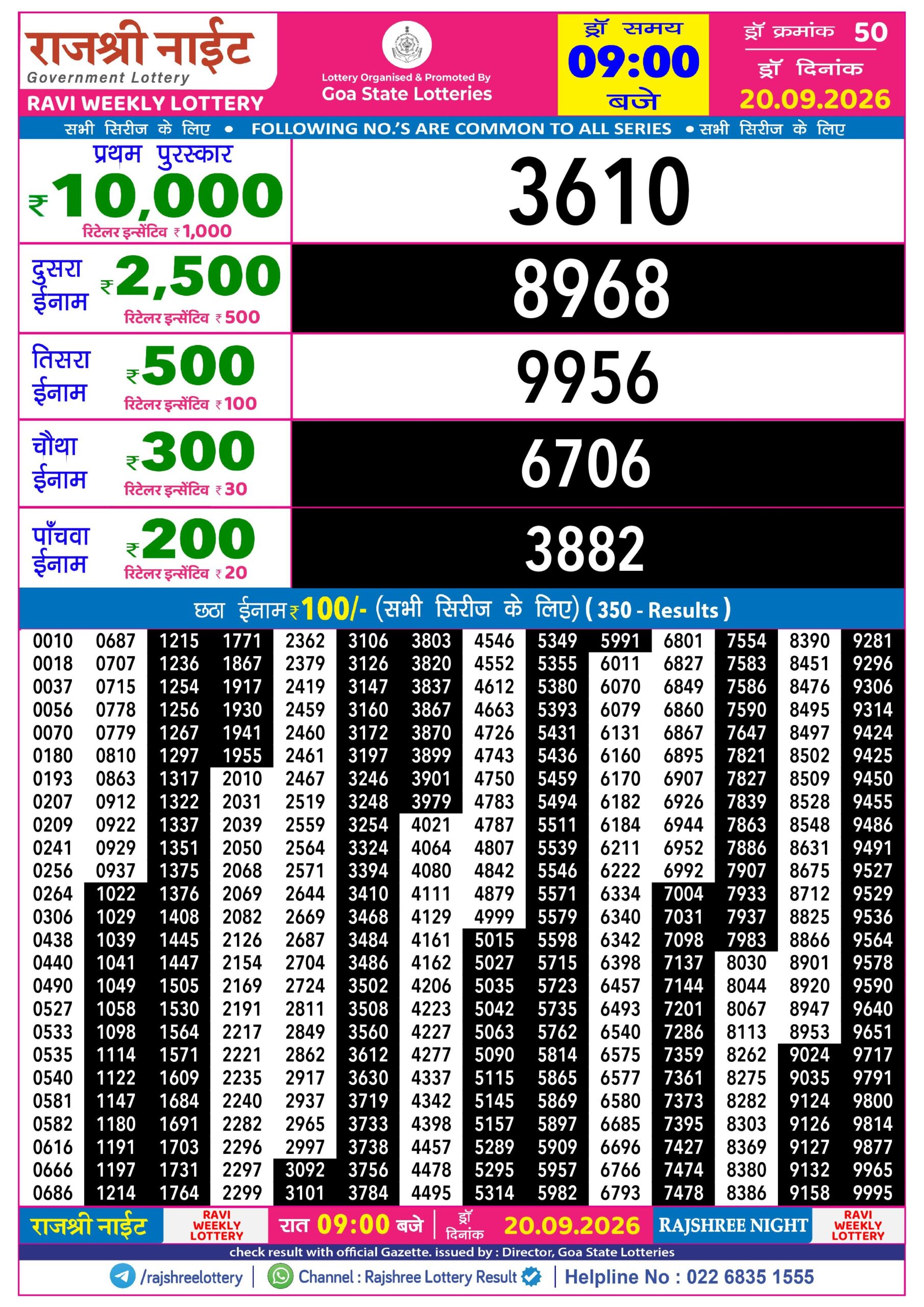 Rajshree Lottery Sambad 20-09-2026 Rajshree 9 PM
