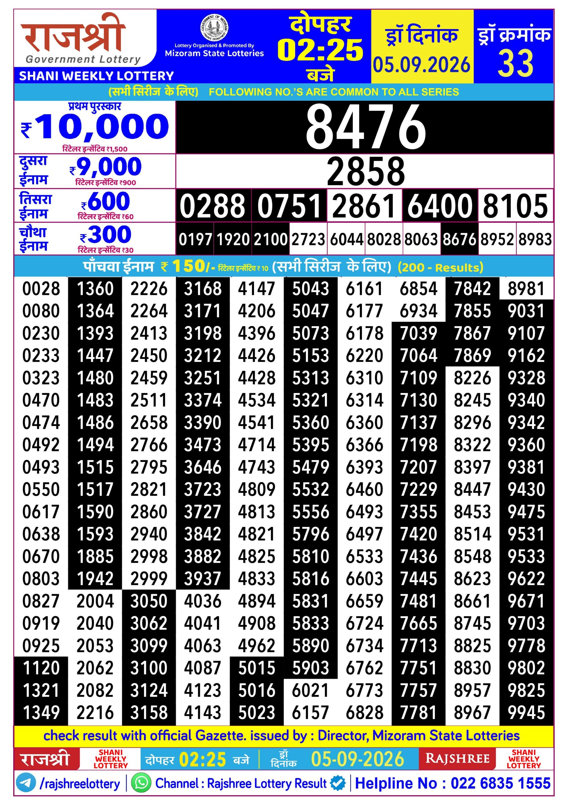 Rajshree Lottery Sambad 05-09-2026 Rajshree 2:25 PM