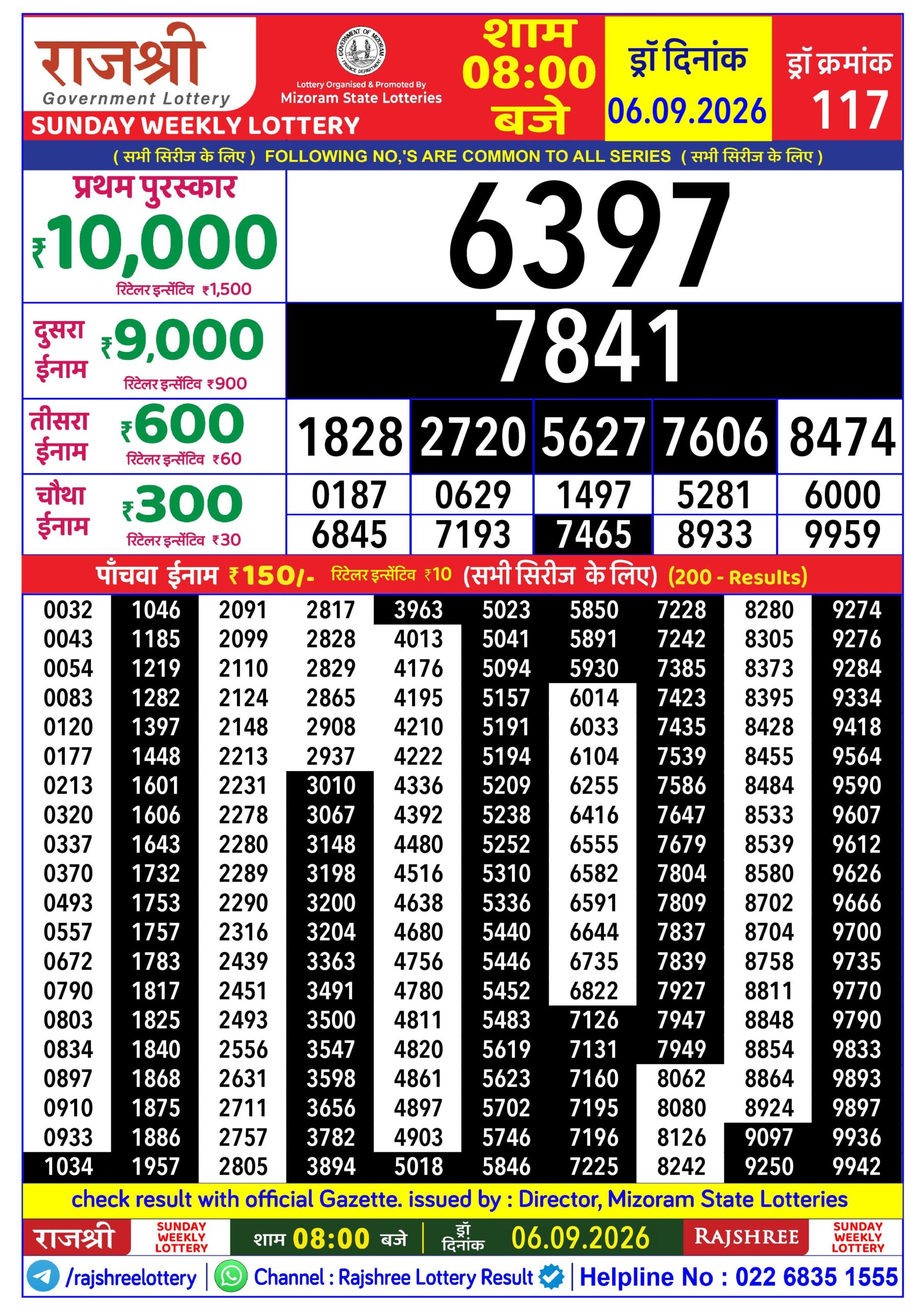 Rajshree Lottery Sambad 06-09-2026 Rajshree 8 PM