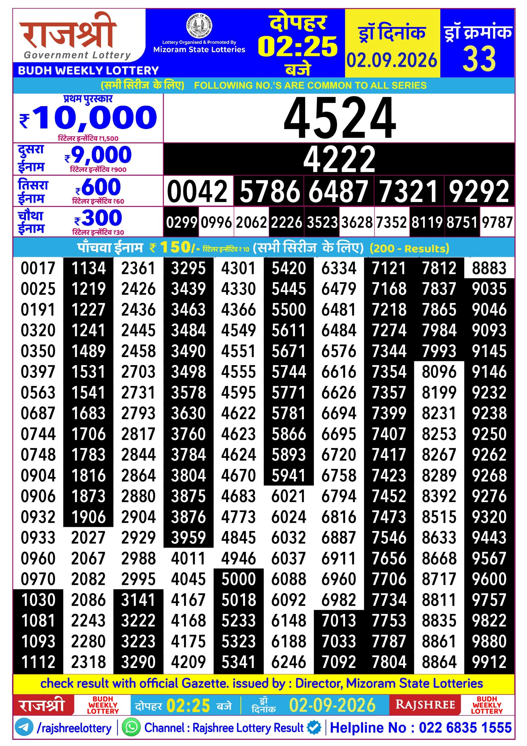 Rajshree Lottery Sambad 02-09-2026 Rajshree 2:25 PM