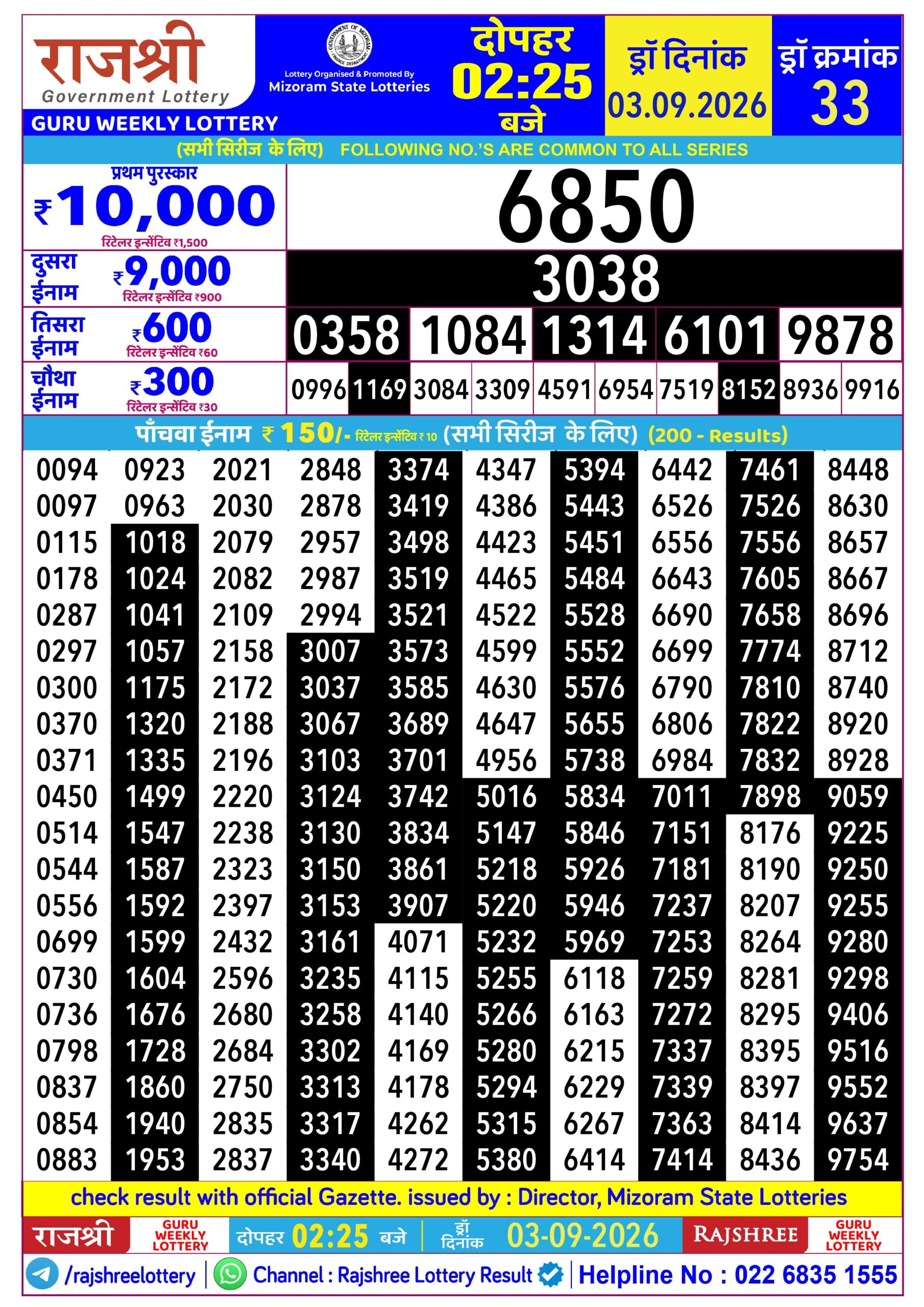 Rajshree Lottery Sambad 03-09-2026 Rajshree 2:25 PM