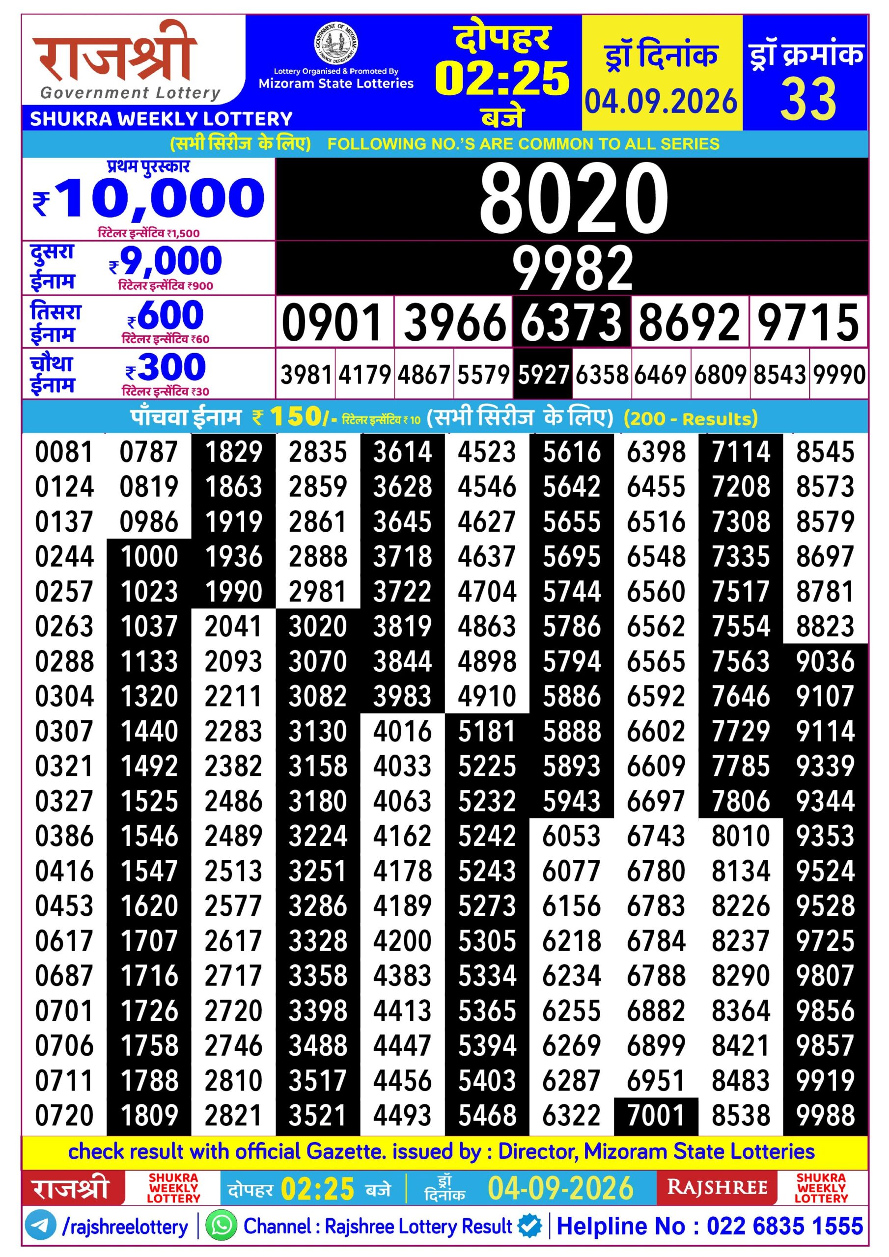 Rajshree Lottery Sambad 04-09-2026 Rajshree 2:25 PM