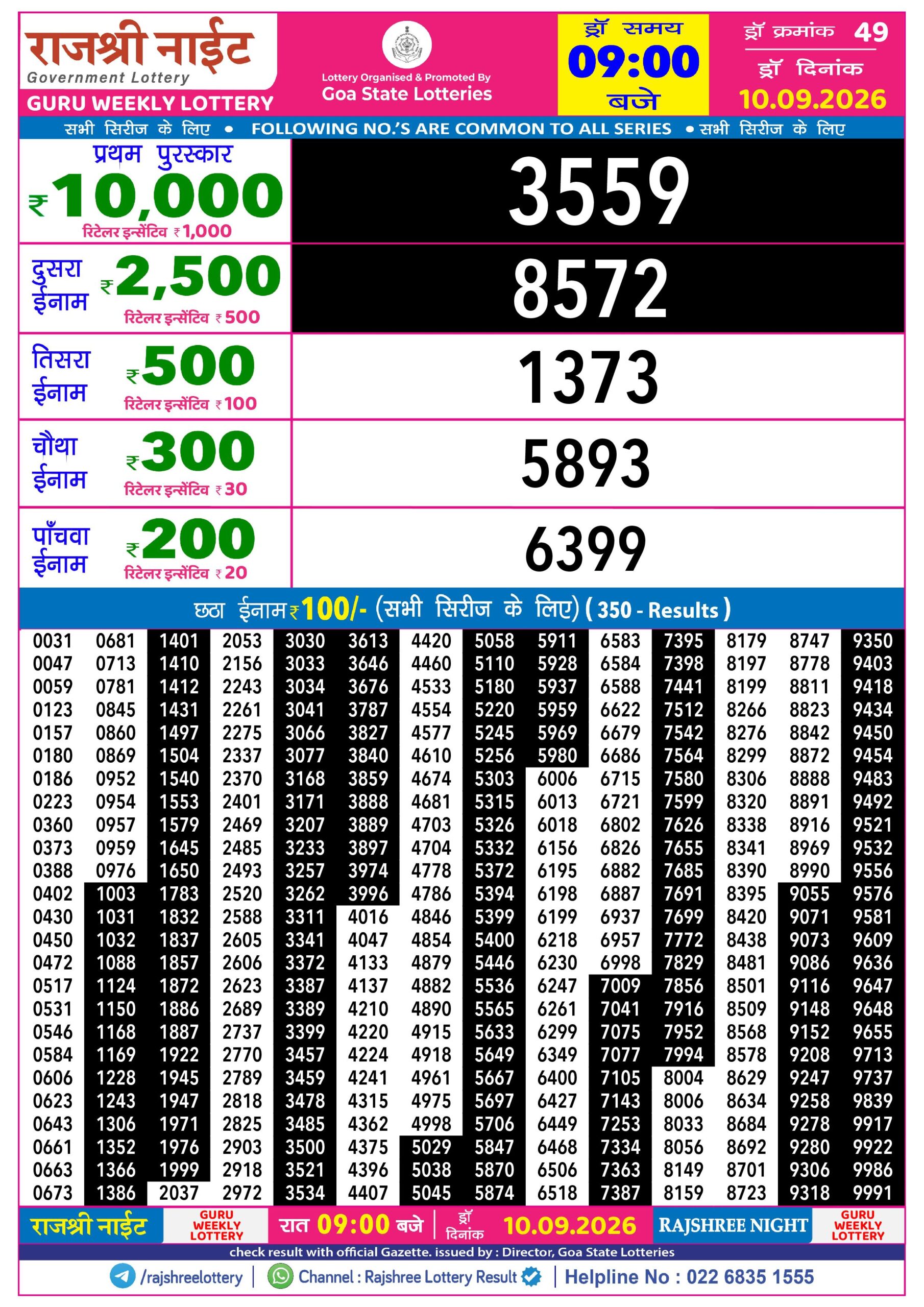 Rajshree Lottery Sambad 10-09-2026 Rajshree 9 PM