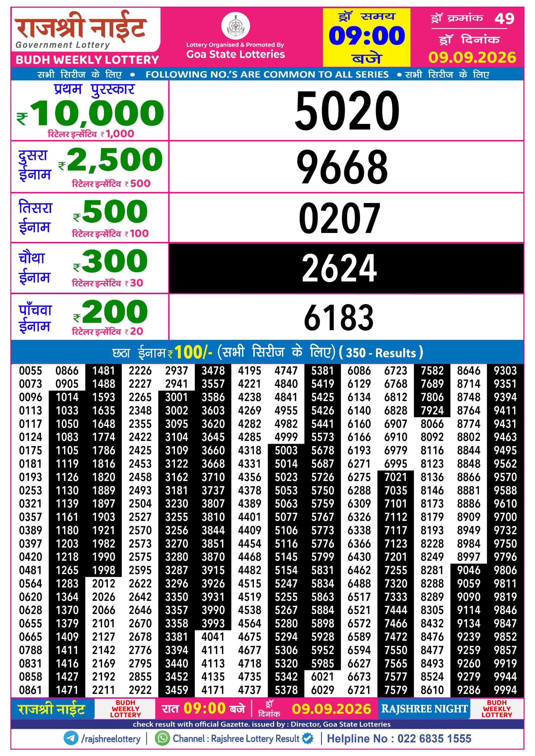 Rajshree Lottery Sambad 09-09-2026 Rajshree 9 PM