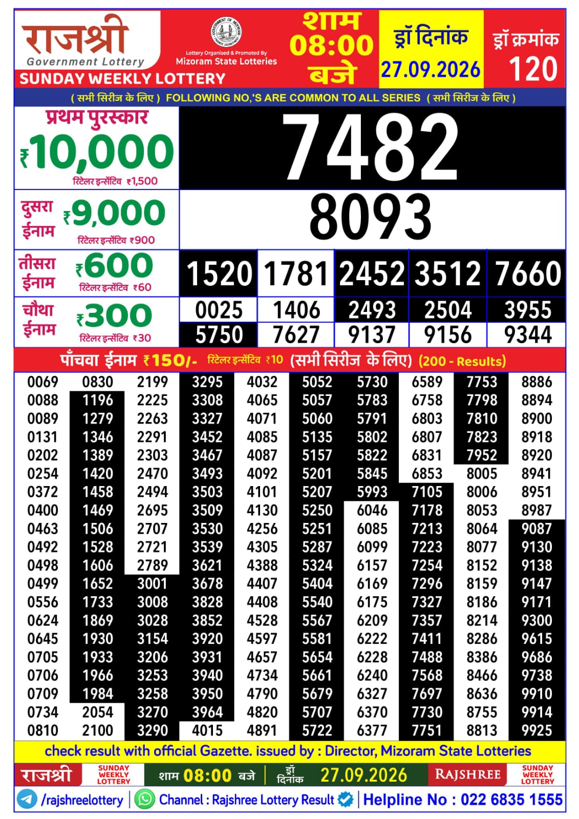 Rajshree Lottery Sambad 27-09-2026 Rajshree 8 PM