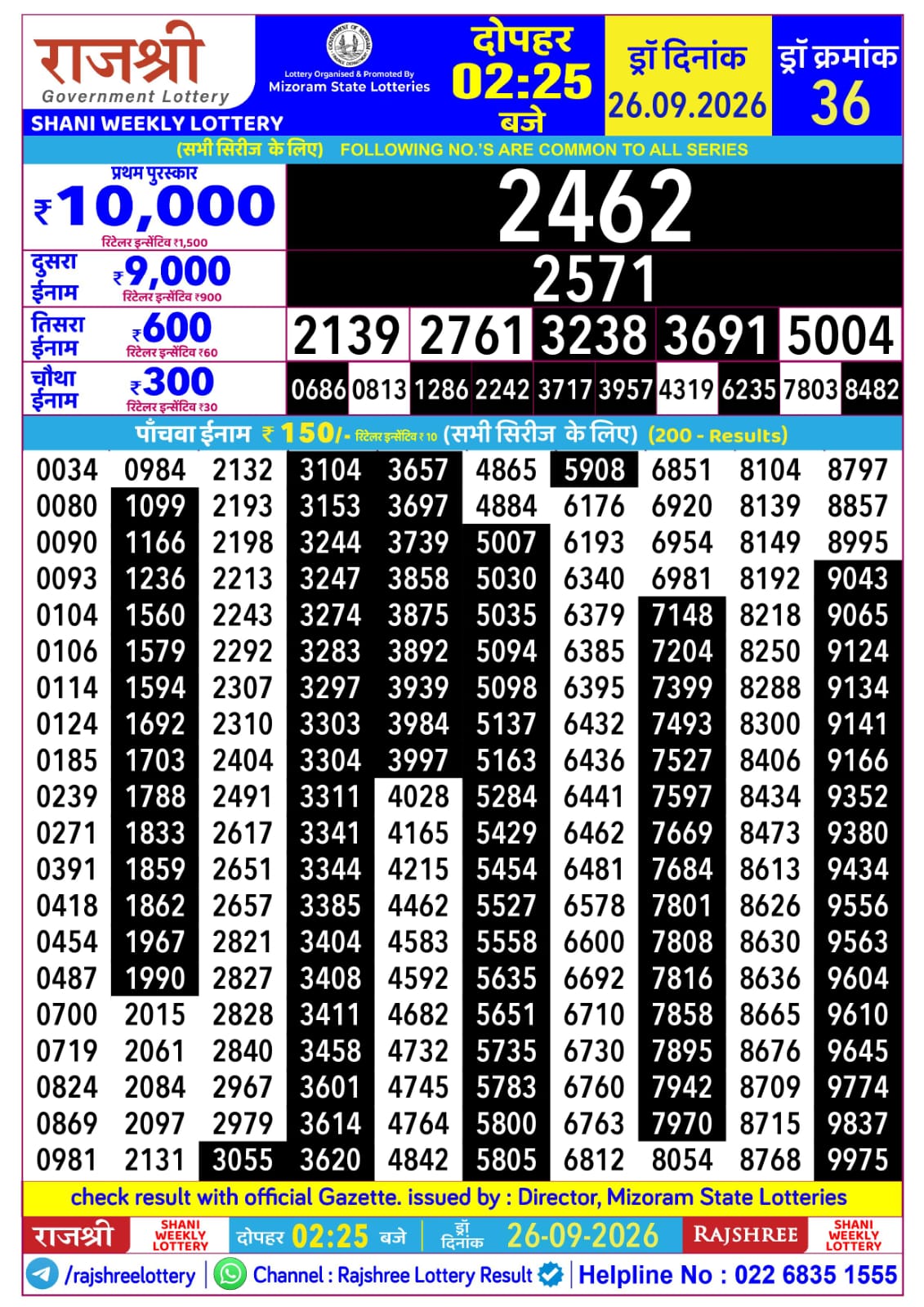 Rajshree Lottery Sambad 26-09-2026 Rajshree 2:25 PM