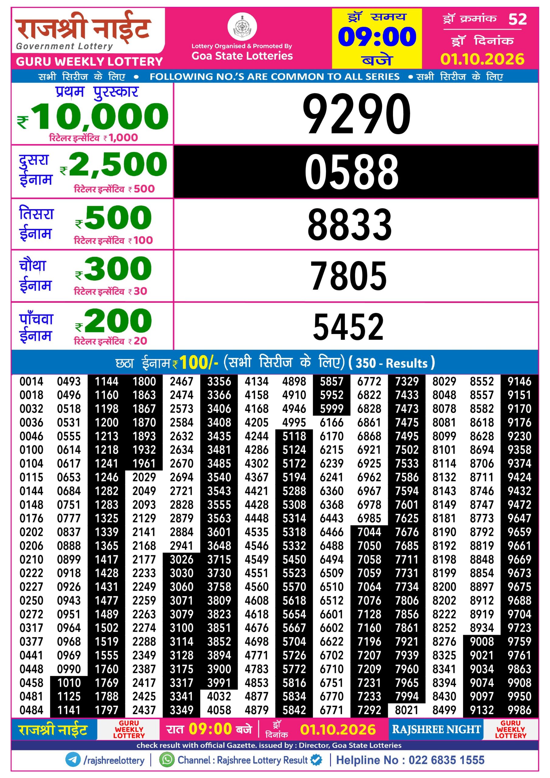 Rajshree Lottery Sambad 01-10-2026 Rajshree 9 PM
