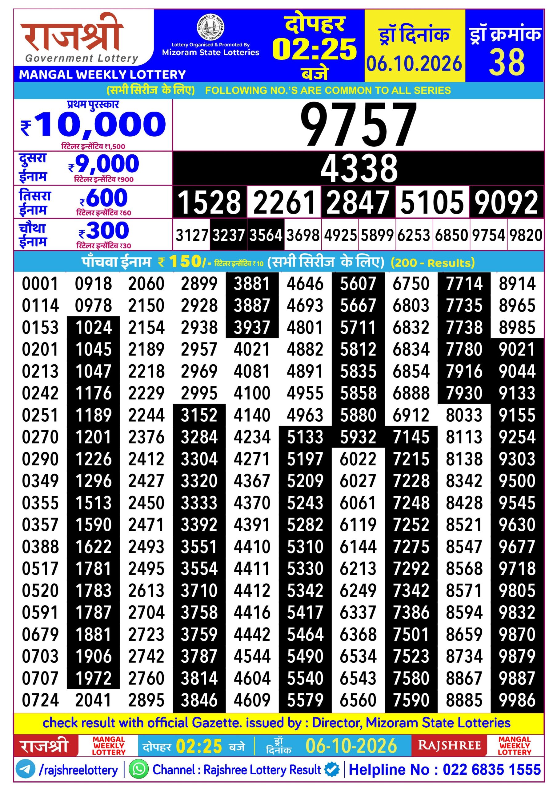 Rajshree Lottery Sambad 06-10-2026 Rajshree 2:25 PM
