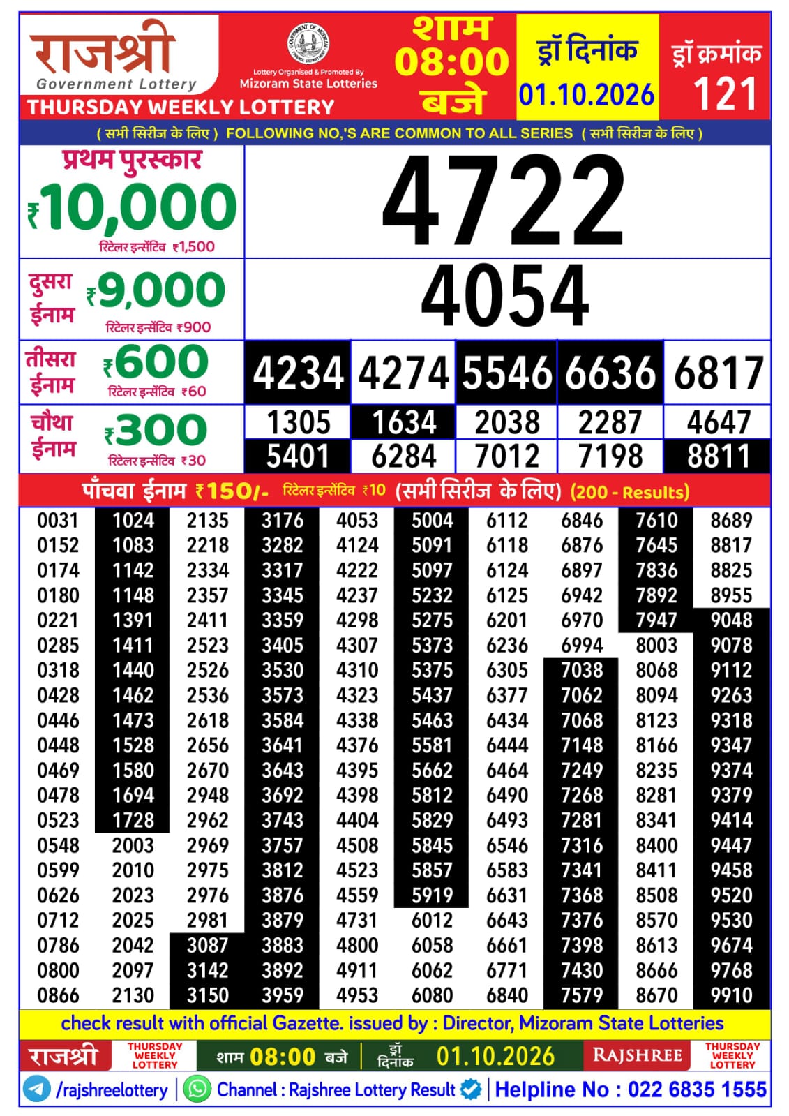 Rajshree Lottery Sambad 01-10-2026 Rajshree 8 PM
