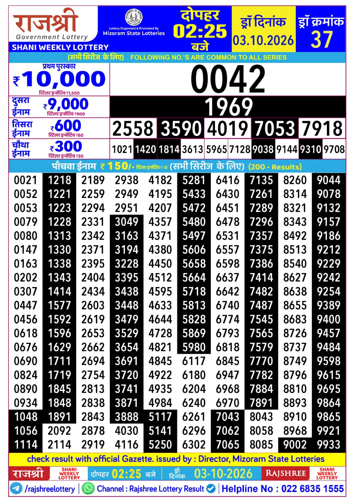 Rajshree Lottery Sambad 03-10-2026 Rajshree 2:25 PM