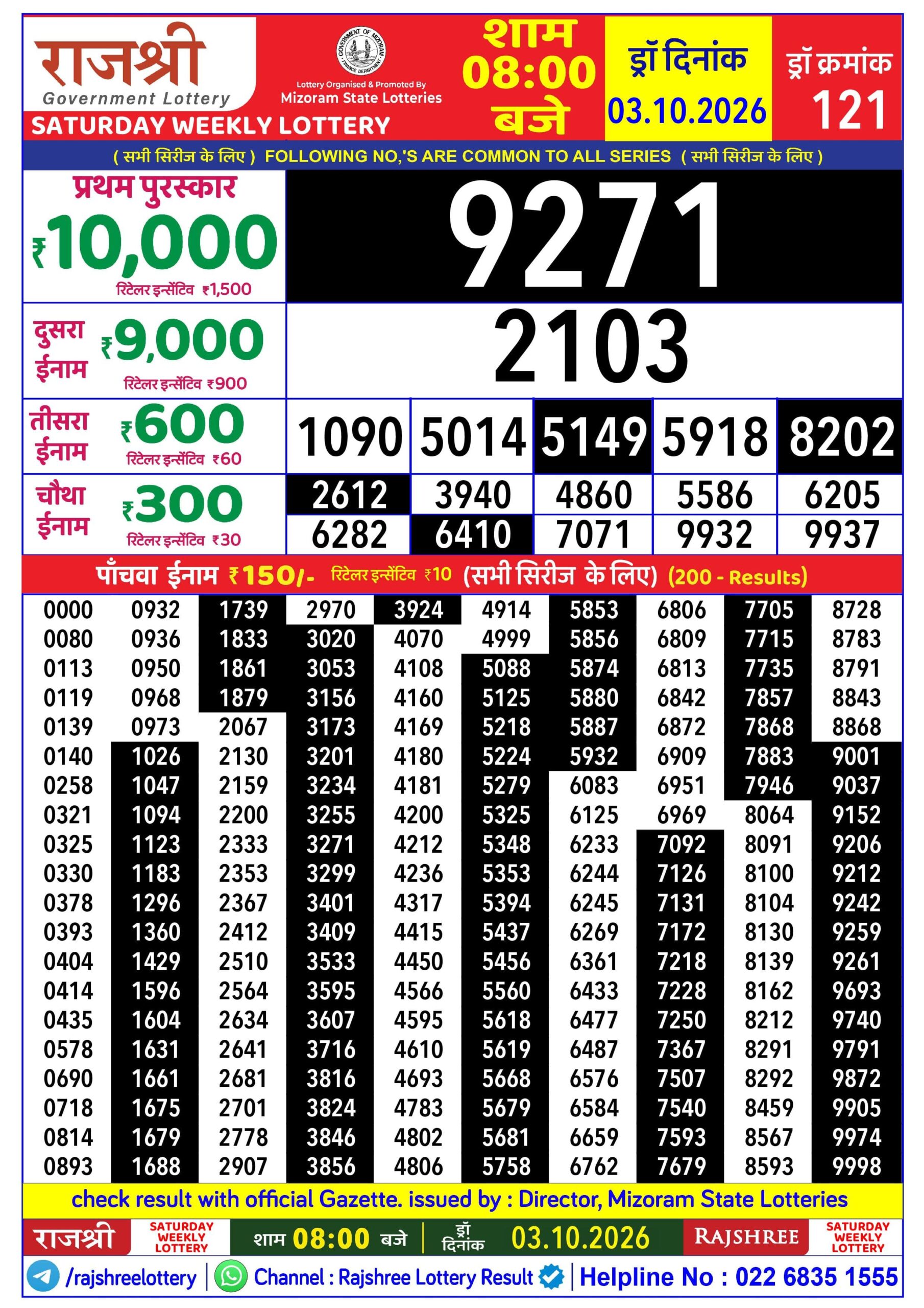 Rajshree Lottery Sambad 03-10-2026 Rajshree 8 PM