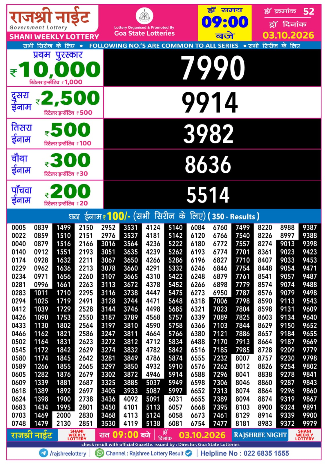 Rajshree Lottery Sambad 03-10-2026 Rajshree 9 PM
