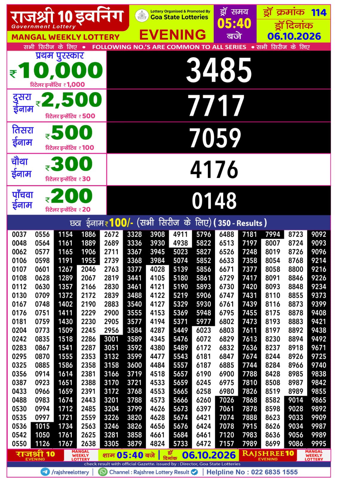Rajshree Lottery Sambad 06-10-2026 Rajshree 5:40 PM