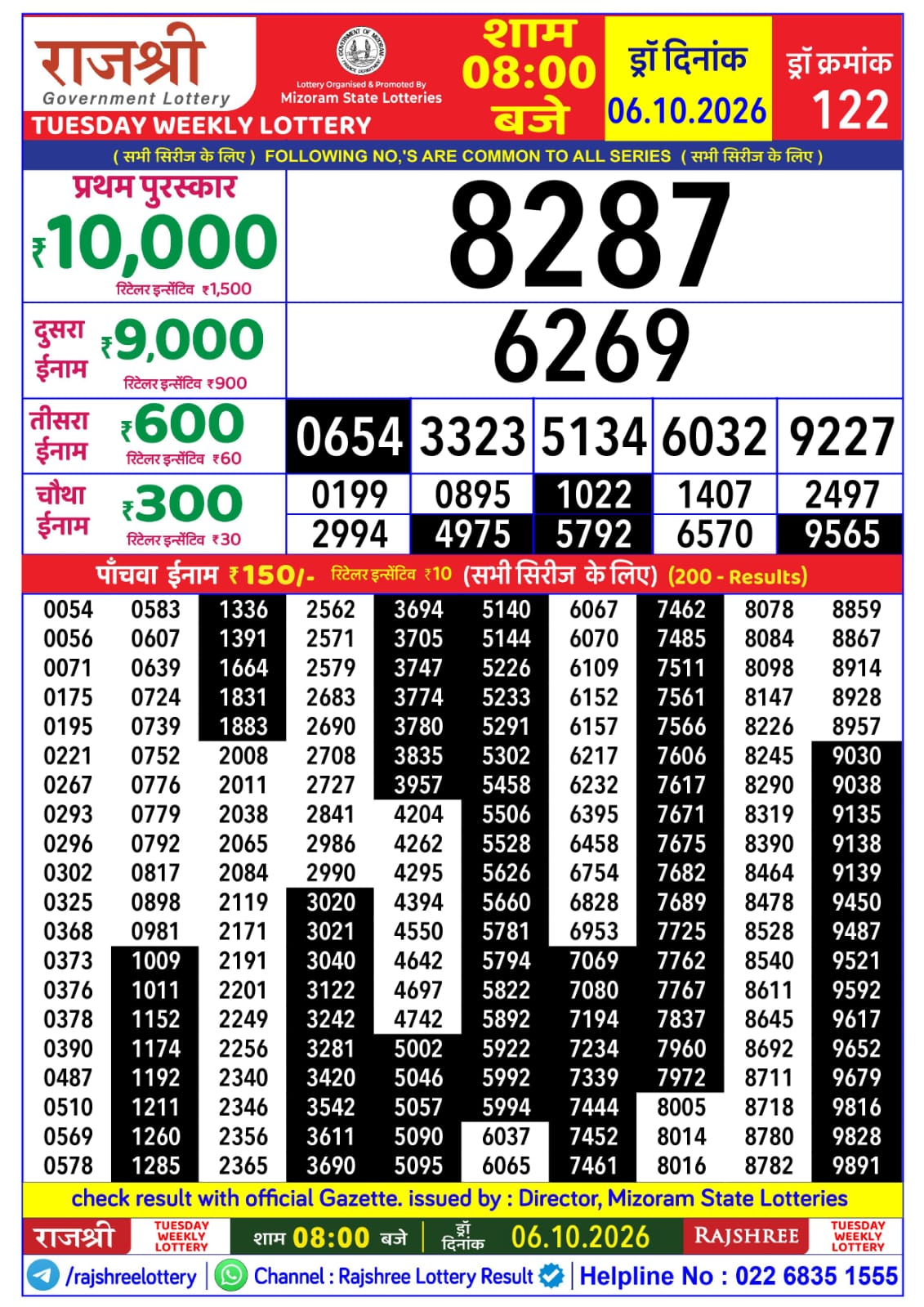 Rajshree Lottery Sambad 06-10-2026 Rajshree 8 PM