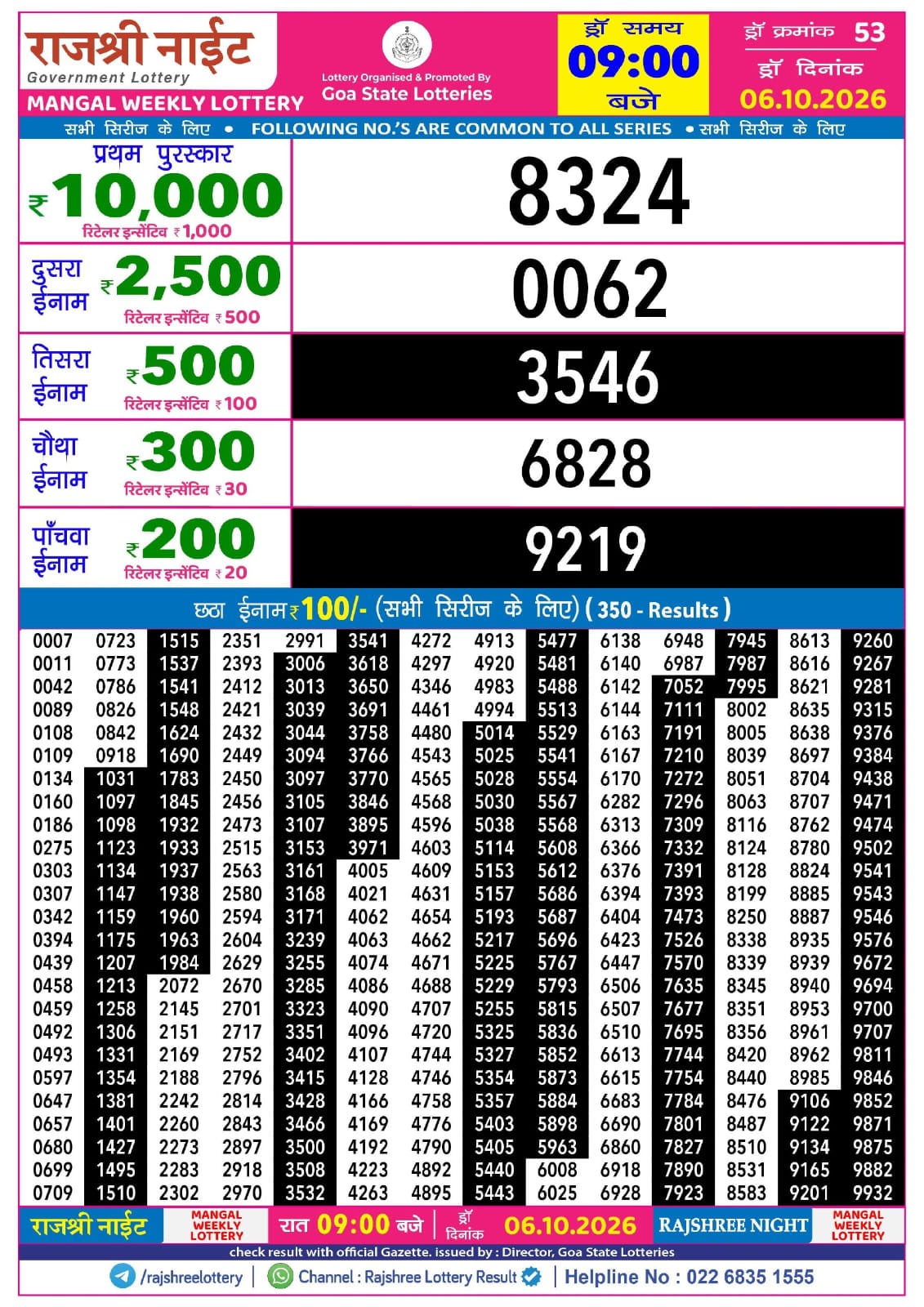 Rajshree Lottery Sambad 06-10-2026 Rajshree 9 PM